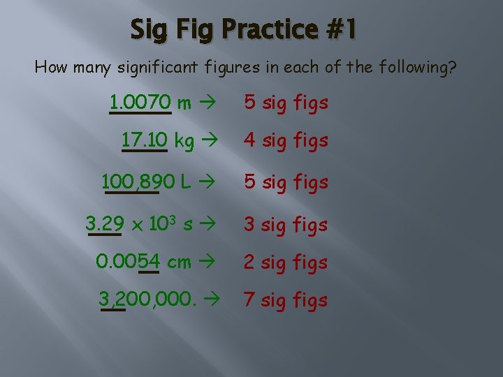 Sig Fig Practice #1 How many significant figures in each of the following? 1.