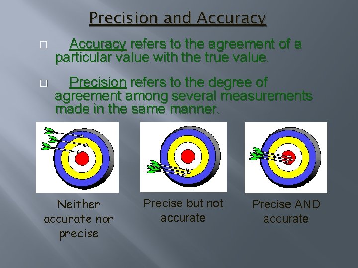 Precision and Accuracy � Accuracy refers to the agreement of a particular value with