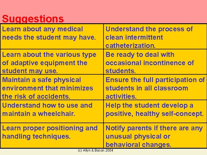 Suggestions Learn about any medical needs the student may have. Learn about the various
