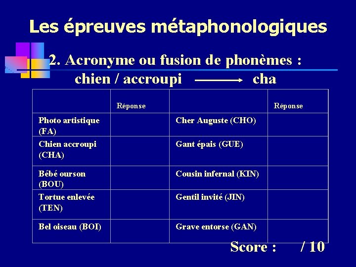 Les épreuves métaphonologiques 2. Acronyme ou fusion de phonèmes : chien / accroupi cha