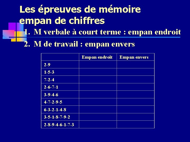 Les épreuves de mémoire empan de chiffres 1. M verbale à court terme :