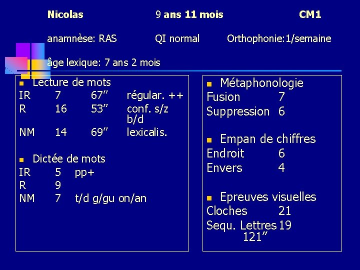 Nicolas 9 ans 11 mois anamnèse: RAS QI normal CM 1 Orthophonie: 1/semaine âge