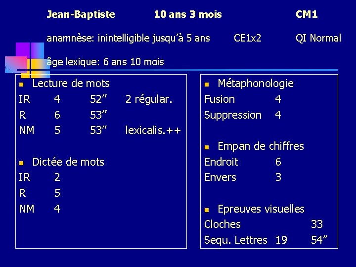 Jean-Baptiste 10 ans 3 mois anamnèse: inintelligible jusqu’à 5 ans CM 1 CE 1