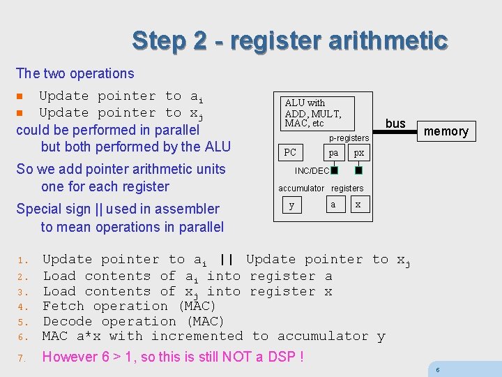 Step 2 - register arithmetic The two operations Update pointer to ai n Update