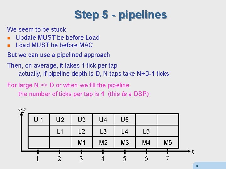 Step 5 - pipelines We seem to be stuck n Update MUST be before