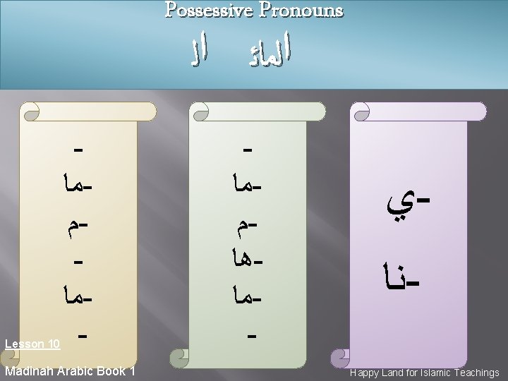 An Intro To The Five Special Nouns Lesson
