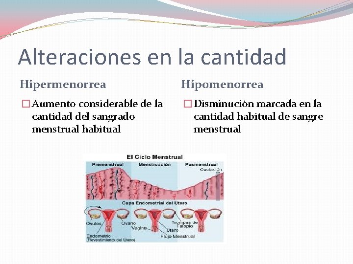 Alteraciones en la cantidad Hipermenorrea Hipomenorrea �Aumento considerable de la cantidad del sangrado menstrual Alteraciones en la cantidad Hipermenorrea Hipomenorrea �Aumento considerable de la cantidad del sangrado menstrual