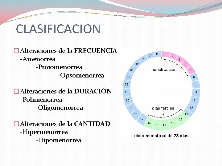 CLASIFICACION �Alteraciones de la FRECUENCIA -Amenorrea -Proiomenorrea -Opsomenorrea �Alteraciones de la DURACIÓN -Polimenorrea -Oligomenorrea CLASIFICACION �Alteraciones de la FRECUENCIA -Amenorrea -Proiomenorrea -Opsomenorrea �Alteraciones de la DURACIÓN -Polimenorrea -Oligomenorrea