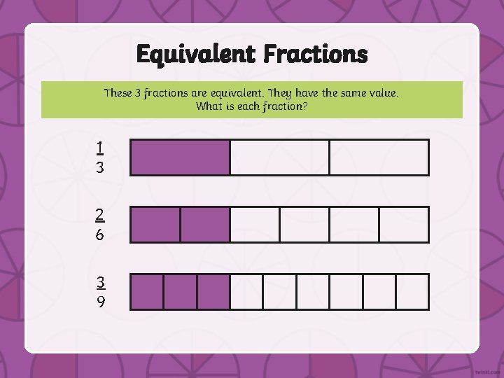 Equivalent Fractions These 3 fractions are equivalent. They have the same value. What is