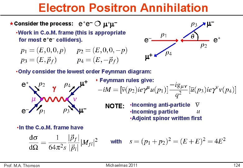 Electron Positron Annihilation «Consider the process: m– e+ e– m+ m– • Work in