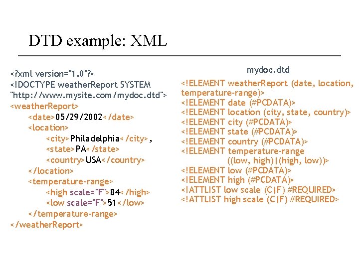 DTD example: XML <? xml version="1. 0"? > <!DOCTYPE weather. Report SYSTEM "http: //www. DTD example: XML <? xml version="1. 0"? > <!DOCTYPE weather. Report SYSTEM "http: //www.