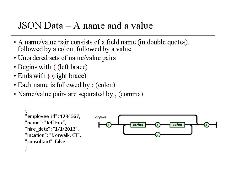 JSON Data – A name and a value • A name/value pair consists of JSON Data – A name and a value • A name/value pair consists of
