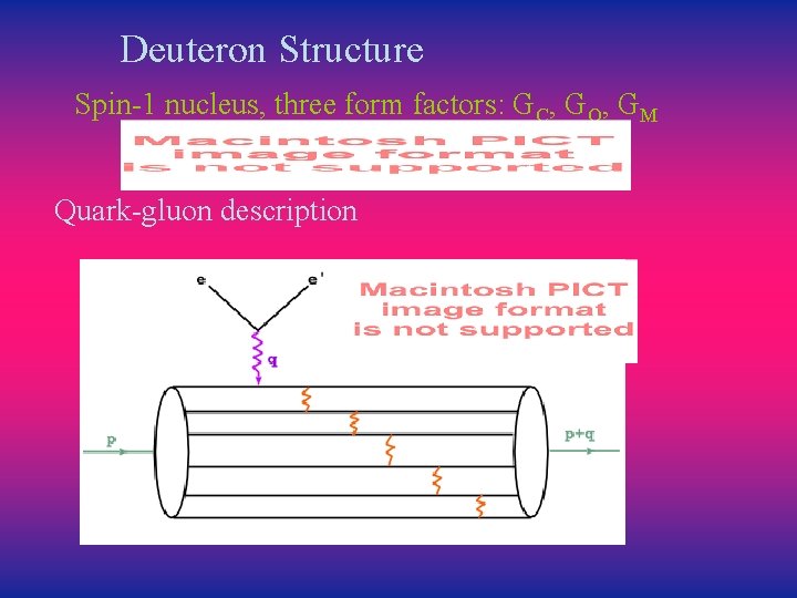 Deuteron Structure Spin-1 nucleus, three form factors: GC, GQ, GM Quark-gluon description 