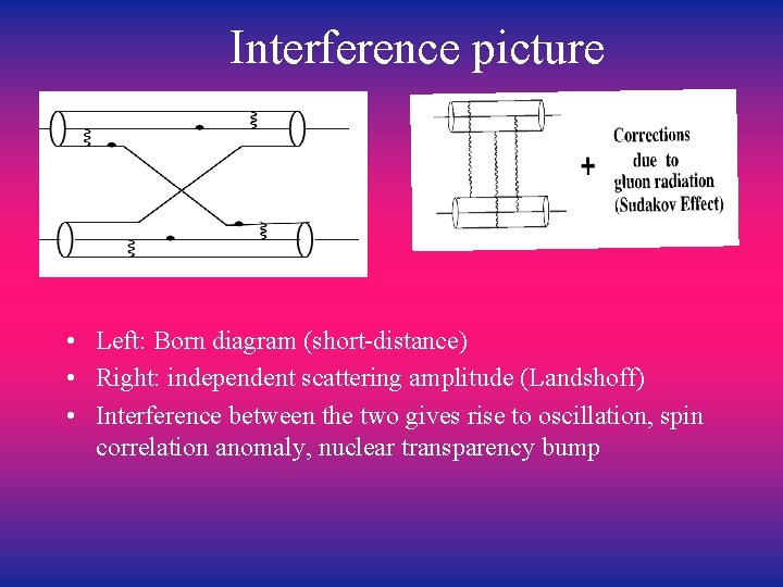 Interference picture • Left: Born diagram (short-distance) • Right: independent scattering amplitude (Landshoff) •