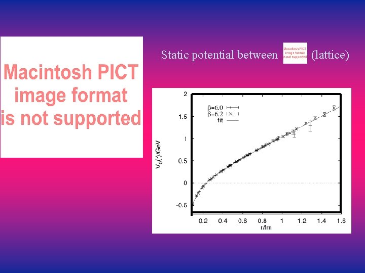 Static potential between (lattice) 
