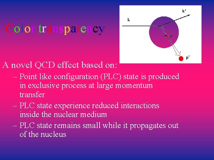 Color transparency A novel QCD effect based on: – Point like configuration (PLC) state