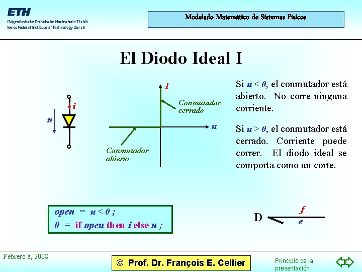 Modelado Matemático de Sistemas Físicos El Diodo Ideal I i Conmutador cerrado i u