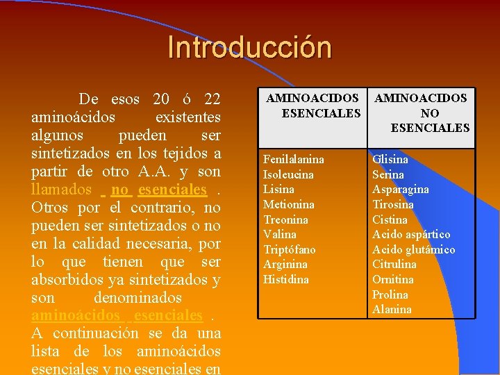 Introducción De esos 20 ó 22 aminoácidos existentes algunos pueden ser sintetizados en los