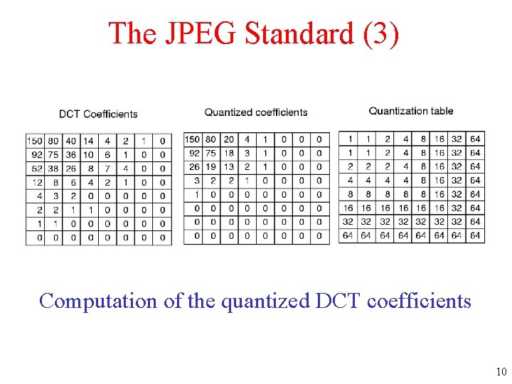 The JPEG Standard (3) Computation of the quantized DCT coefficients 10 
