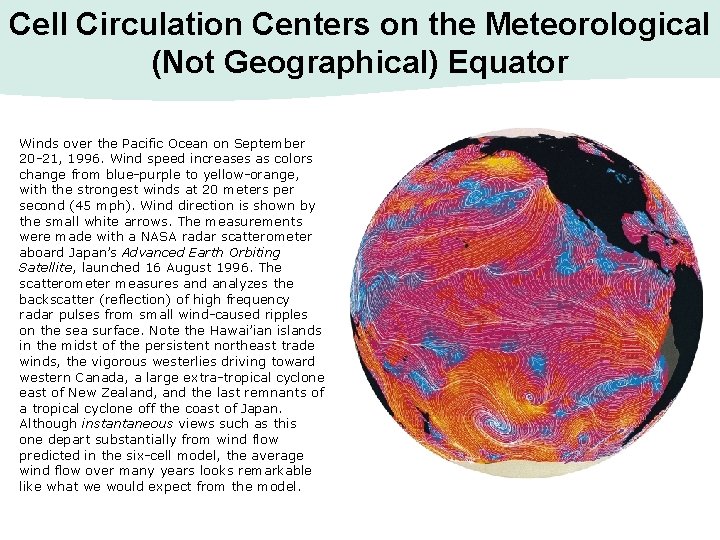 Cell Circulation Centers on the Meteorological (Not Geographical) Equator Winds over the Pacific Ocean Cell Circulation Centers on the Meteorological (Not Geographical) Equator Winds over the Pacific Ocean