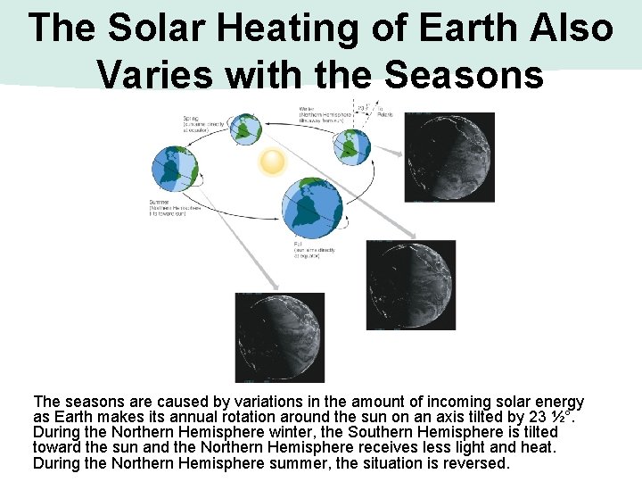 The Solar Heating of Earth Also Varies with the Seasons The seasons are caused The Solar Heating of Earth Also Varies with the Seasons The seasons are caused