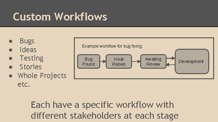 Custom Workflows ● ● ● Bugs Ideas Testing Stories Whole Projects etc. Example workflow