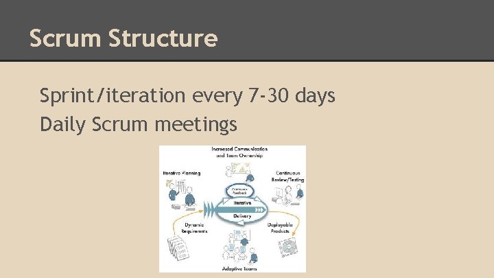 Scrum Structure Sprint/iteration every 7 -30 days Daily Scrum meetings 