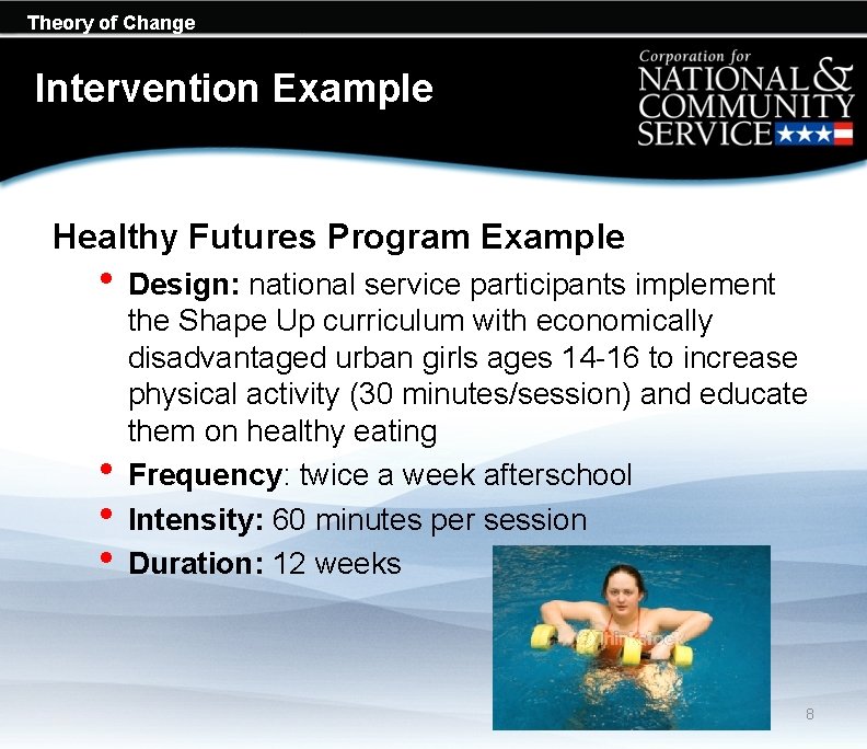 Theory of Change Intervention Example Healthy Futures Program Example • Design: national service participants Theory of Change Intervention Example Healthy Futures Program Example • Design: national service participants