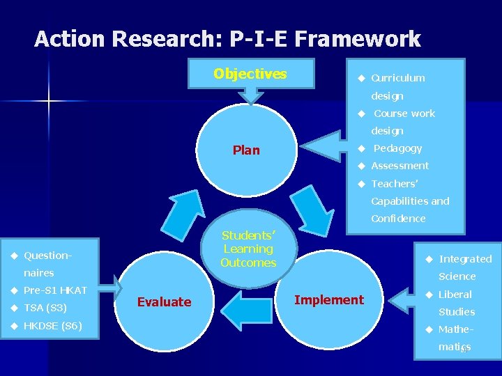 Action Research: P-I-E Framework Objectives u Curriculum design u Course work design Plan u
