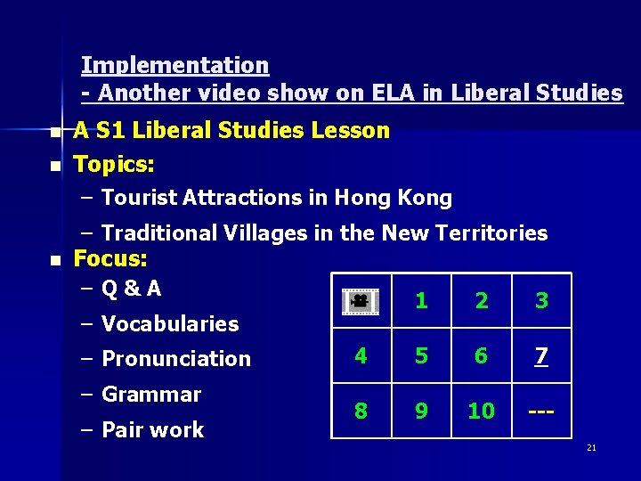 Implementation - Another video show on ELA in Liberal Studies n n A S