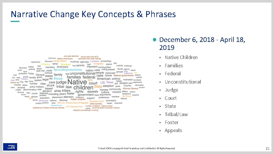 Narrative Change Key Concepts & Phrases December 6, 2018 - April 18, 2019 •