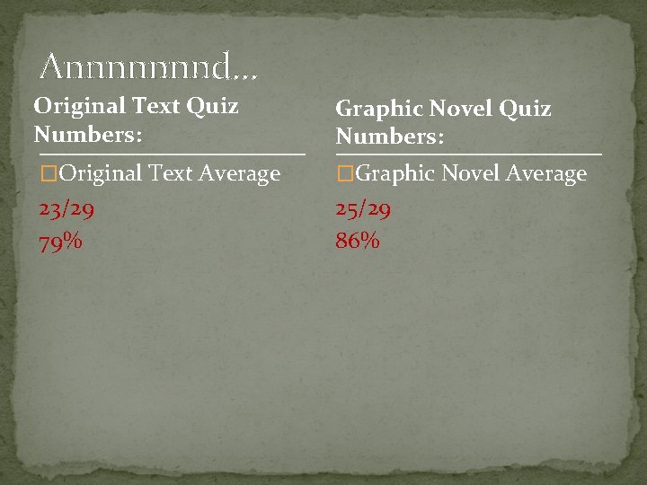 Annnnnnnd… Original Text Quiz Numbers: Graphic Novel Quiz Numbers: �Original Text Average �Graphic Novel