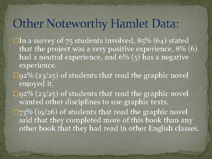 Other Noteworthy Hamlet Data: �In a survey of 75 students involved, 85% (64) stated