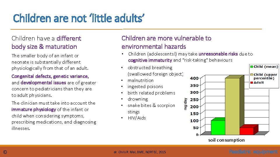 Children are not ‘little adults’ Children have a different body size & maturation The