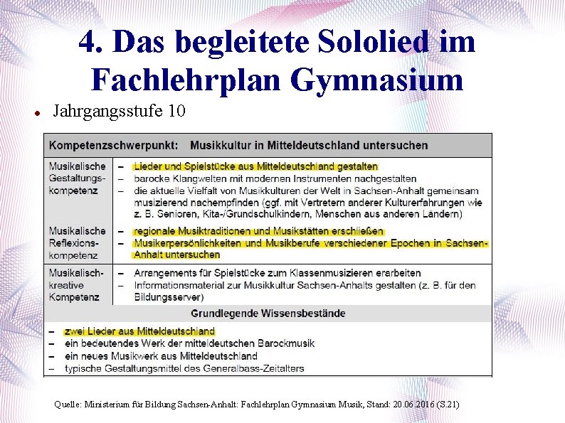 4. Das begleitete Sololied im Fachlehrplan Gymnasium Jahrgangsstufe 10 Quelle: Ministerium für Bildung Sachsen-Anhalt: