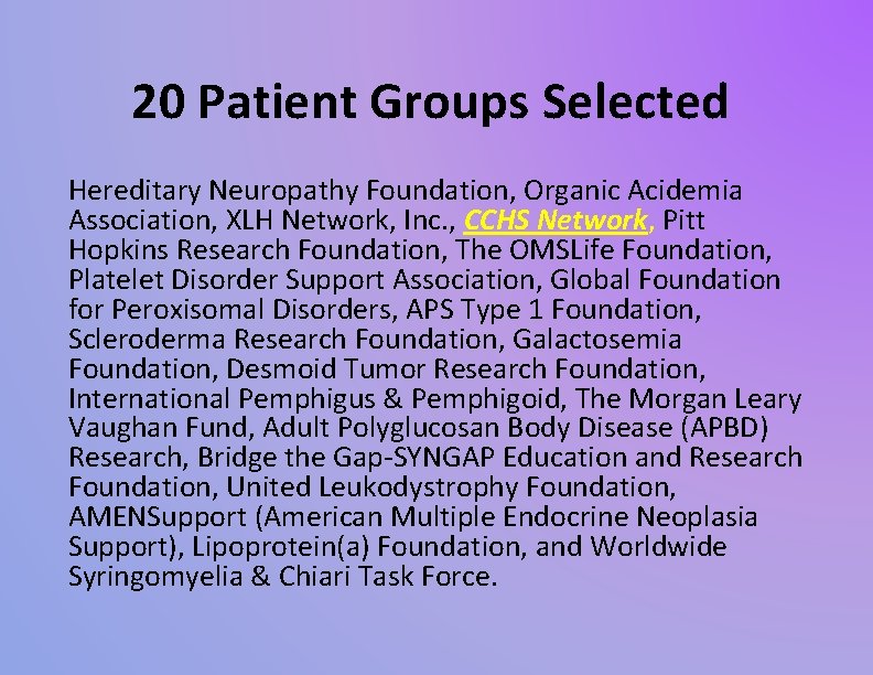 20 Patient Groups Selected Hereditary Neuropathy Foundation, Organic Acidemia Association, XLH Network, Inc. ,