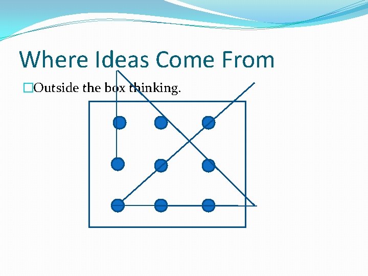 Where Ideas Come From �Outside the box thinking. 