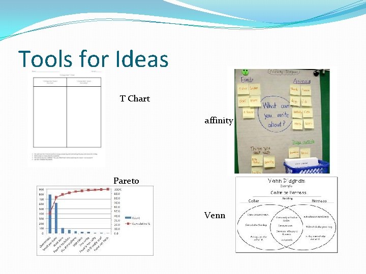 Tools for Ideas T Chart affinity Pareto Venn 