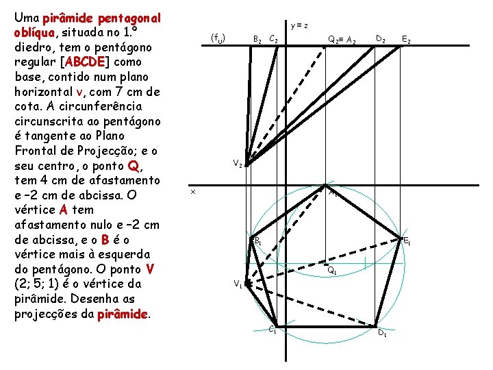 Uma pirâmide pentagonal oblíqua, situada no 1. º diedro, tem o pentágono regular [ABCDE]