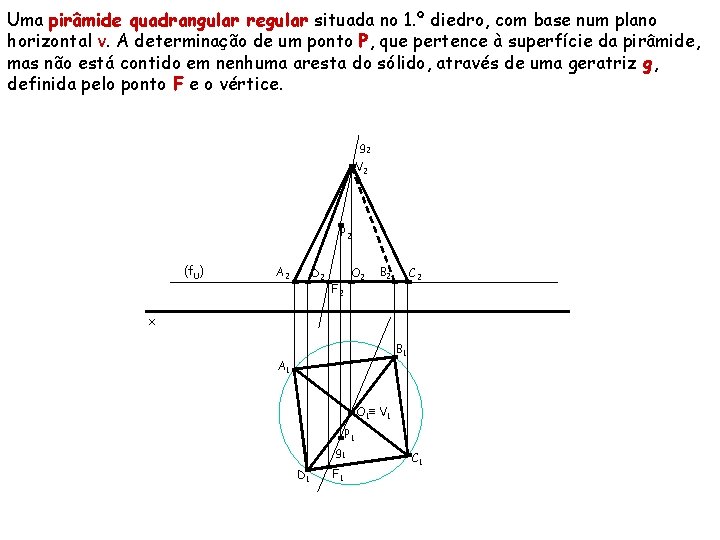 Uma pirâmide quadrangular regular situada no 1. º diedro, com base num plano horizontal