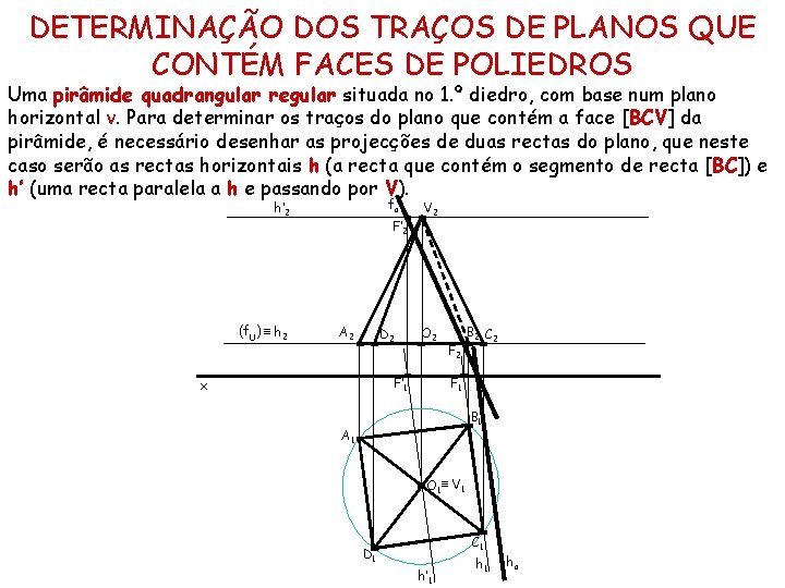 DETERMINAÇÃO DOS TRAÇOS DE PLANOS QUE CONTÉM FACES DE POLIEDROS Uma pirâmide quadrangular regular