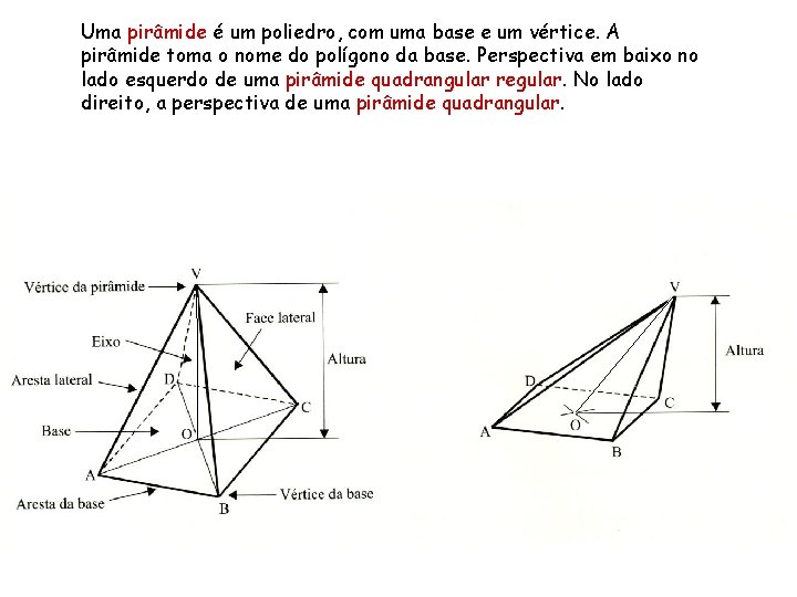 Uma pirâmide é um poliedro, com uma base e um vértice. A pirâmide toma