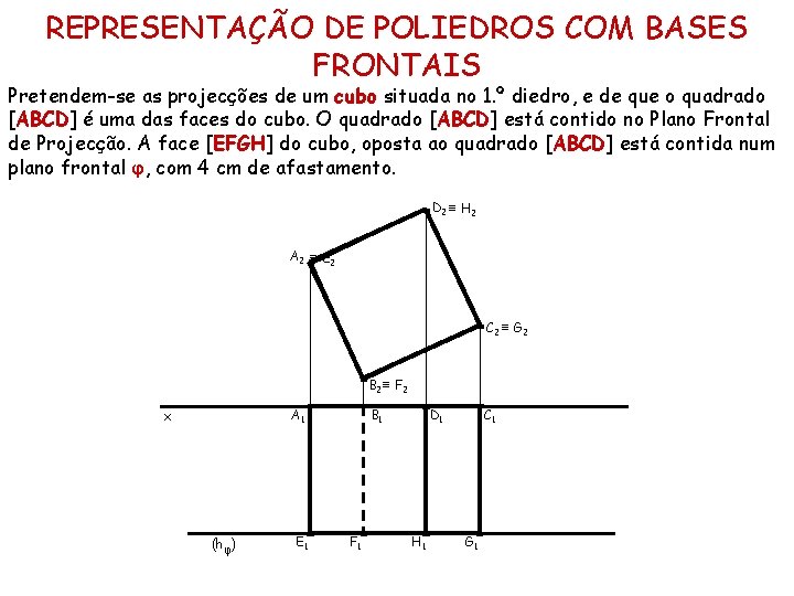 REPRESENTAÇÃO DE POLIEDROS COM BASES FRONTAIS Pretendem-se as projecções de um cubo situada no