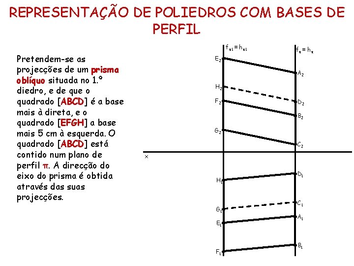 REPRESENTAÇÃO DE POLIEDROS COM BASES DE PERFIL fπ1 ≡ hπ1 Pretendem-se as projecções de