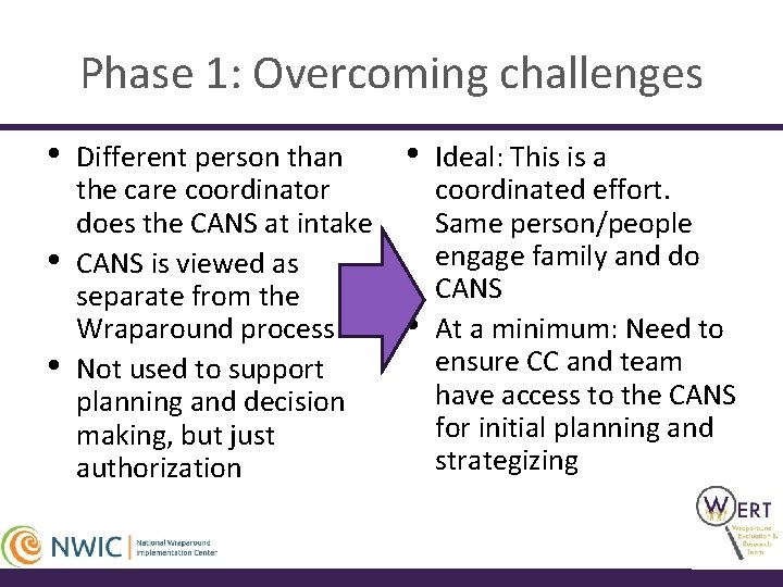 Phase 1: Overcoming challenges • • • Different person than the care coordinator does