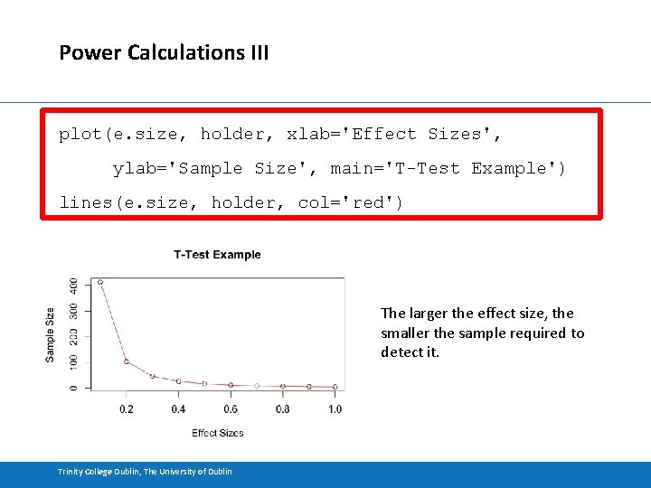 Power Calculations III plot(e. size, holder, xlab='Effect Sizes', ylab='Sample Size', main='T-Test Example') lines(e. size,