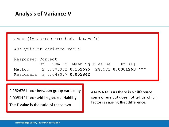 Analysis of Variance V anova(lm(Correct~Method, data=df)) Analysis of Variance Table Response: Correct Df Sum