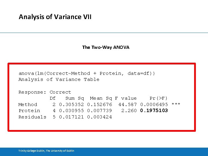 Analysis of Variance VII The Two-Way ANOVA anova(lm(Correct~Method + Protein, data=df)) Analysis of Variance