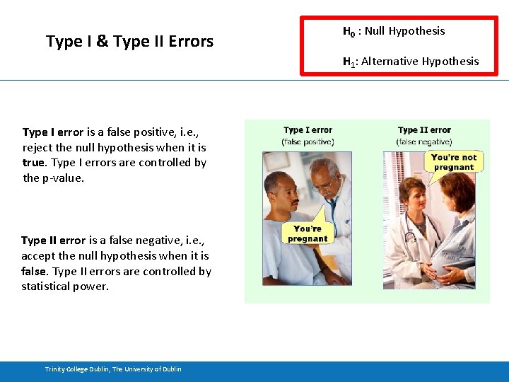 Type I & Type II Errors H 0 : Null Hypothesis H 1: Alternative