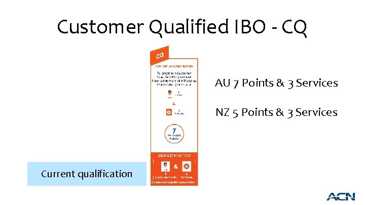 Customer Qualified IBO - CQ AU 7 Points & 3 Services NZ 5 Points